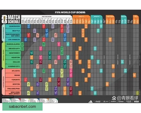 美加墨世界杯精彩竞猜攻略与最新赔率分析指南